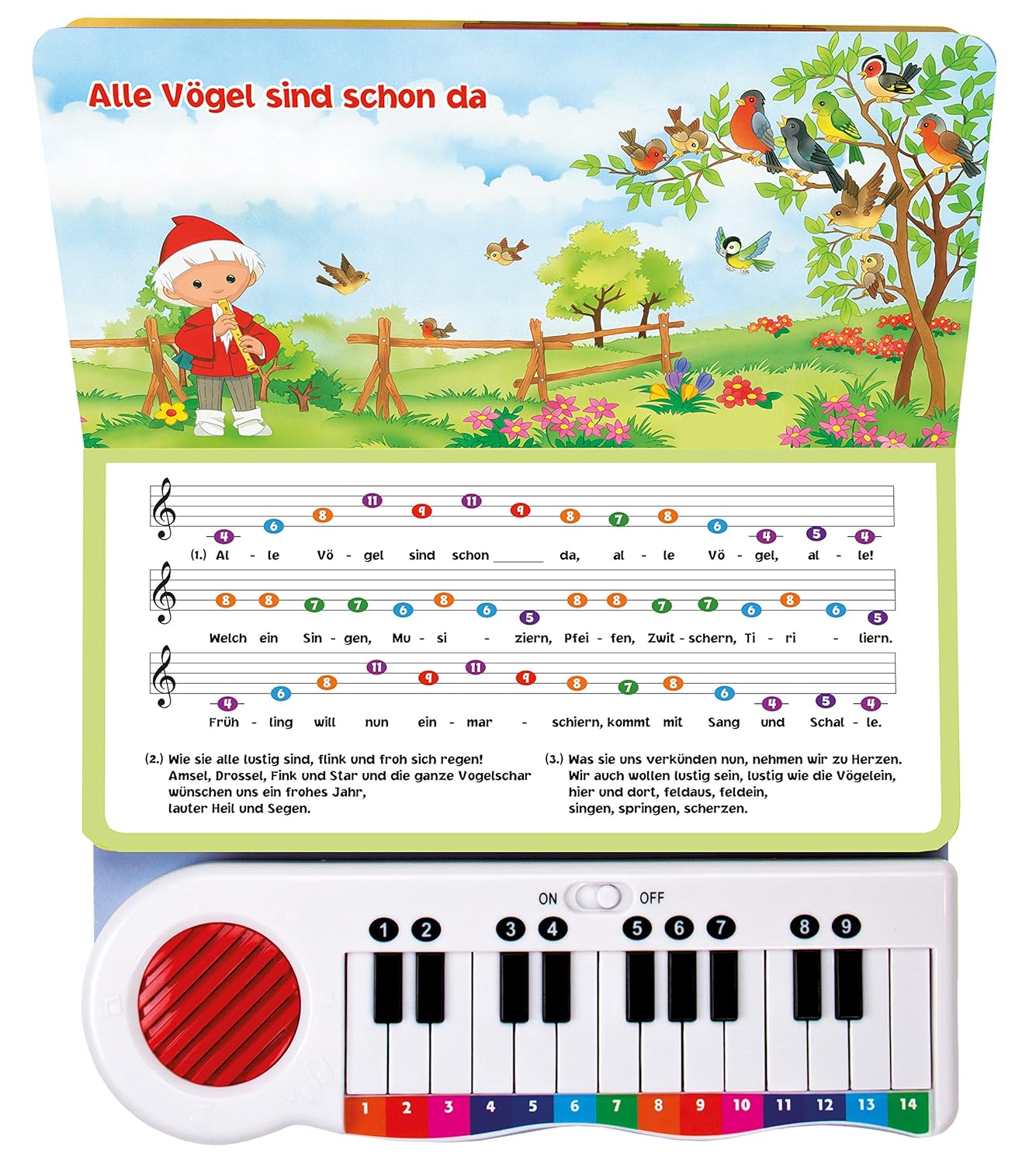 Unser Sandmännchen - Meine ersten Lieder Unser Sandmännchen Meine ersten Lieder